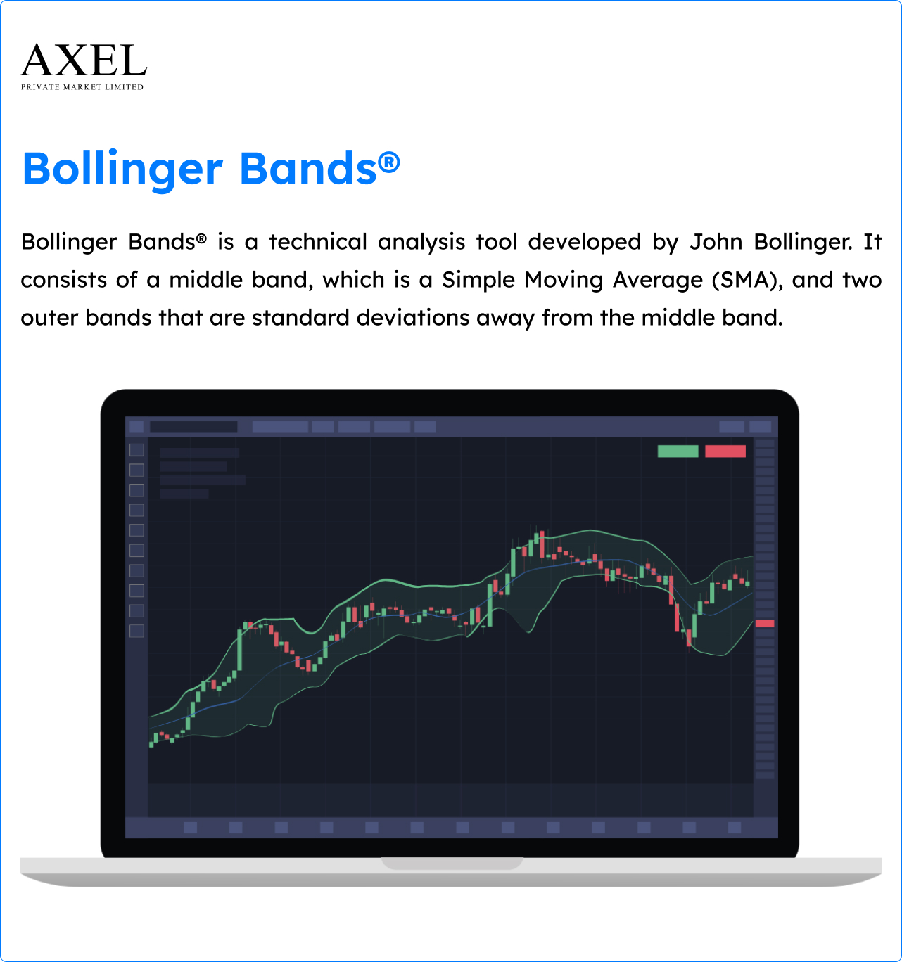 What is Bollinger Bands?