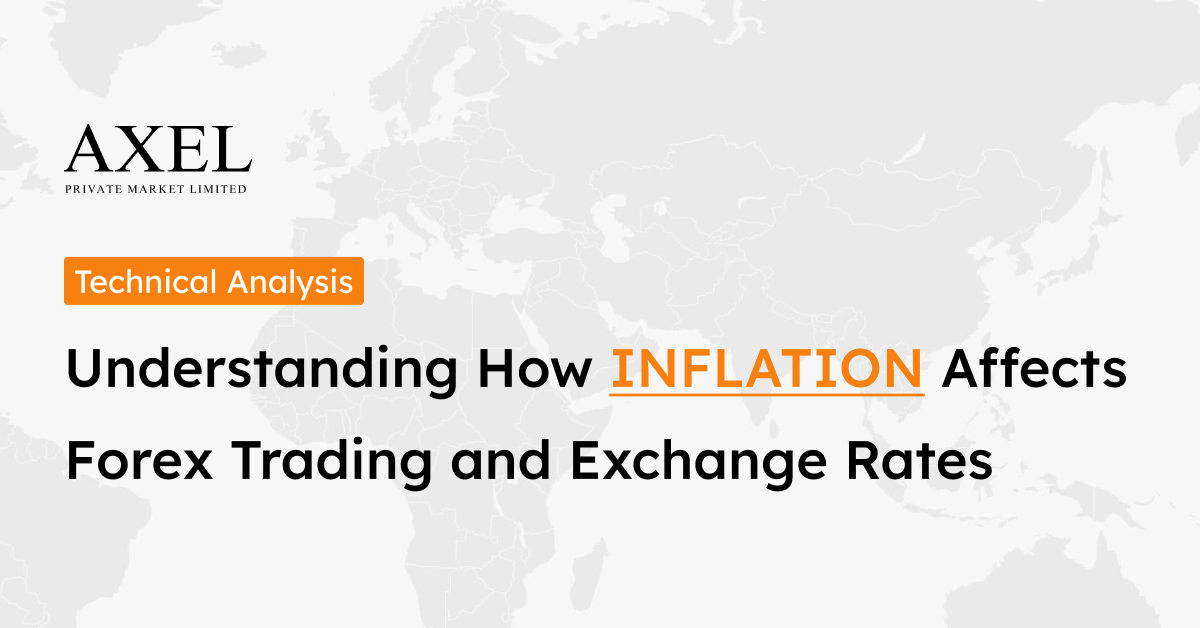 Inflation Forex Thumbnail