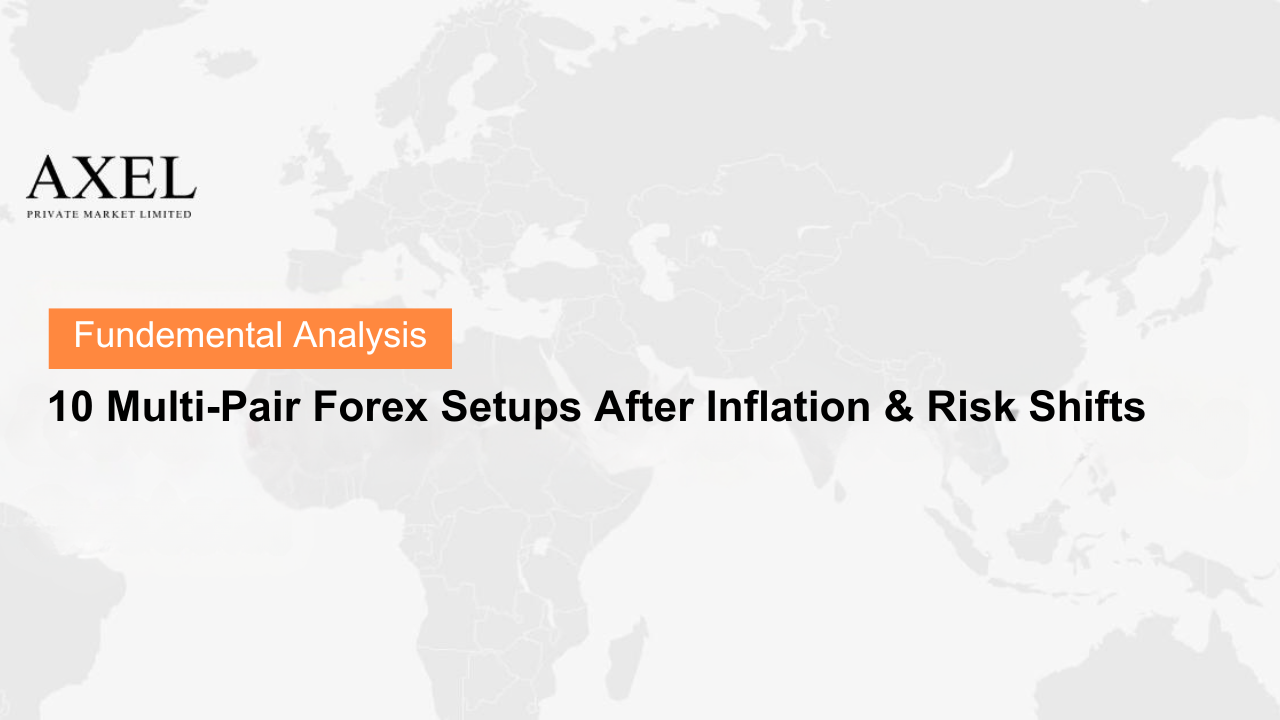 Title slide from AXEL Private Market Limited highlighting fundamental analysis on Multi-Pair Forex Setups influenced by inflation and risk changes.
