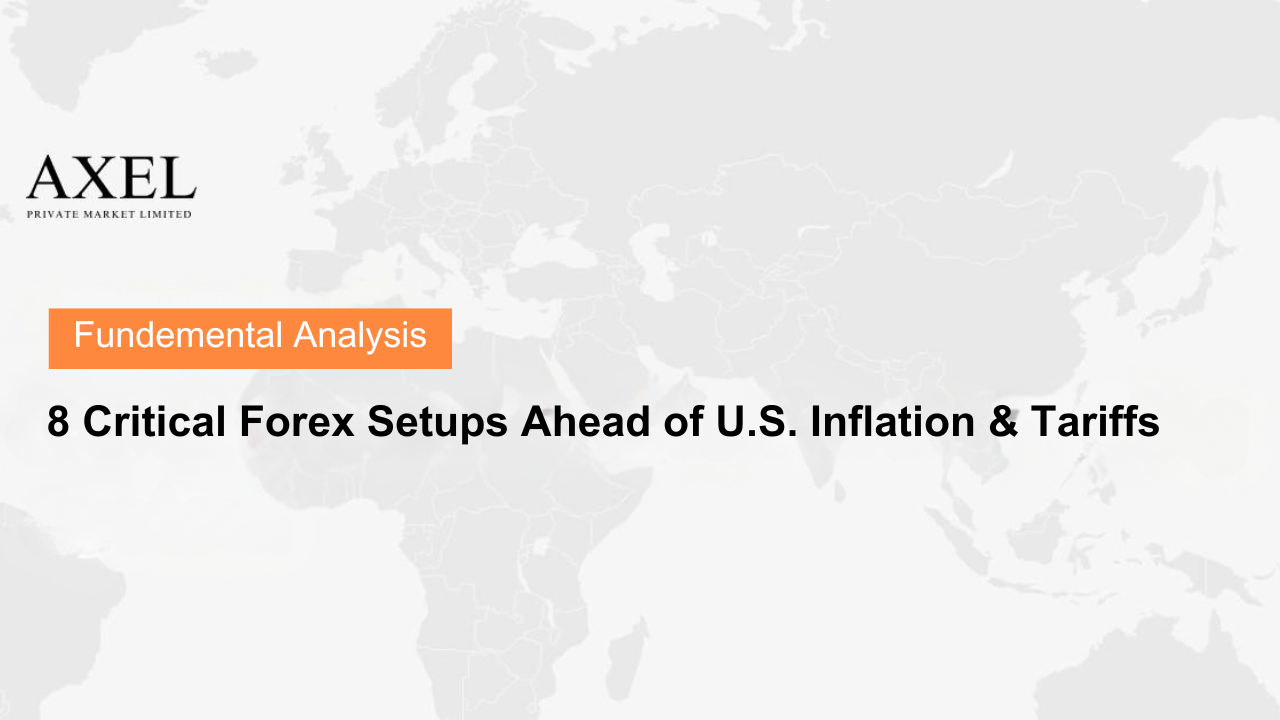 Critical forex setups