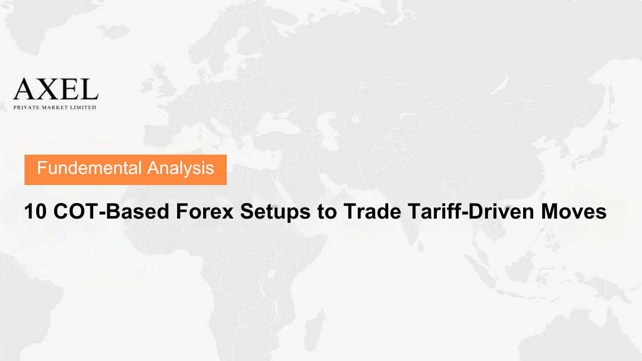 COT-based forex setups