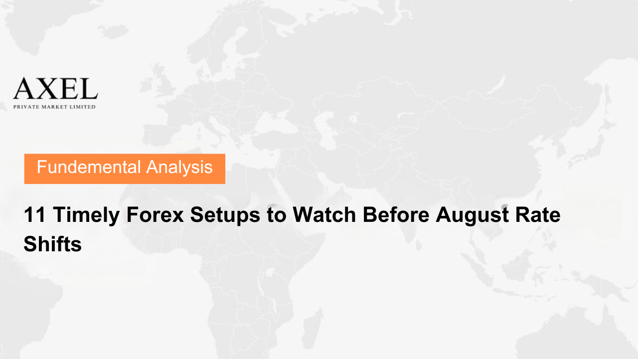 11 Timely Forex Setups