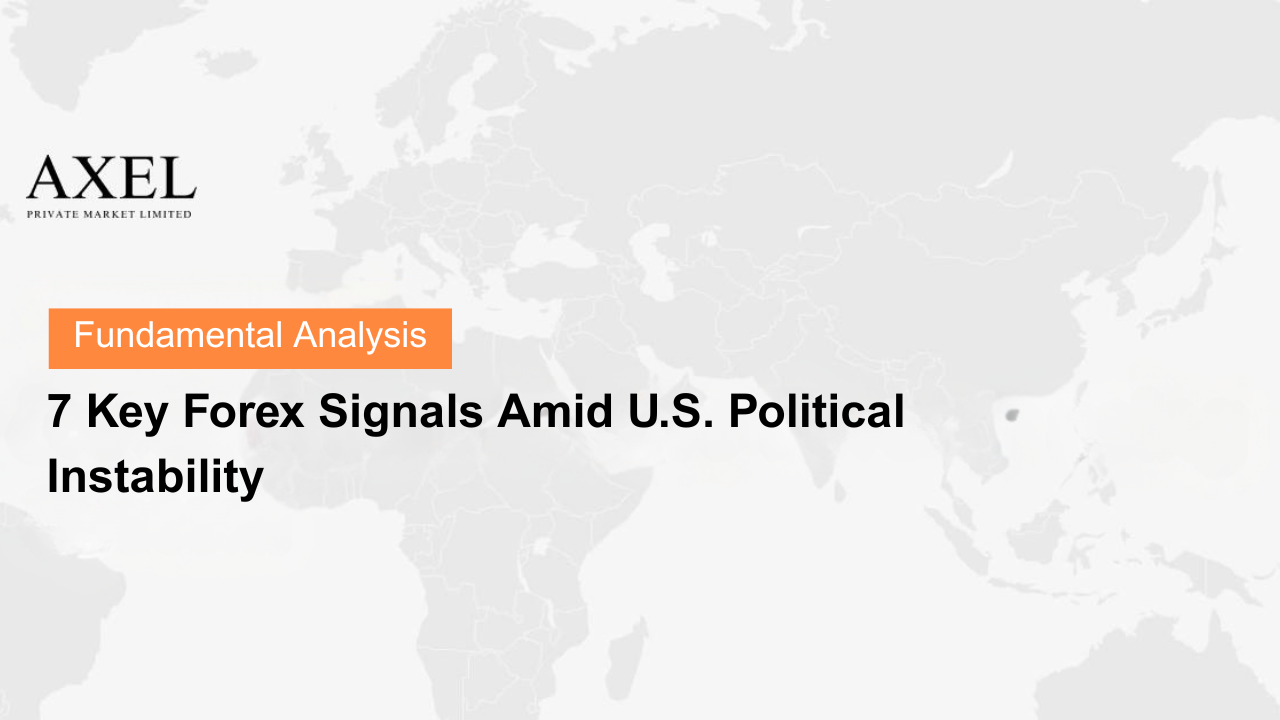 7 Key Forex Signals Amid U.S. Political Instability