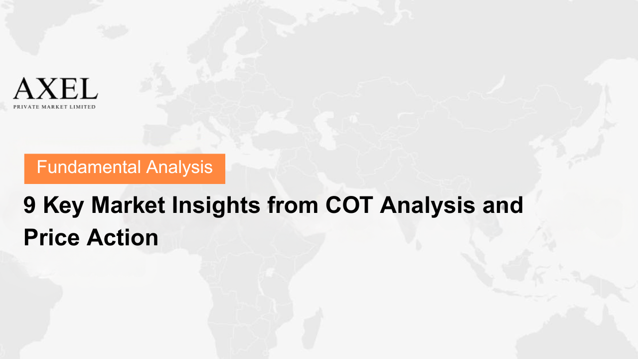 9 Key Market Insights from COT Analysis and Price Action